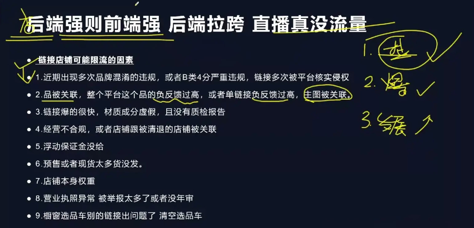 猴帝课程：1600抖音电商线上课程（152节课）